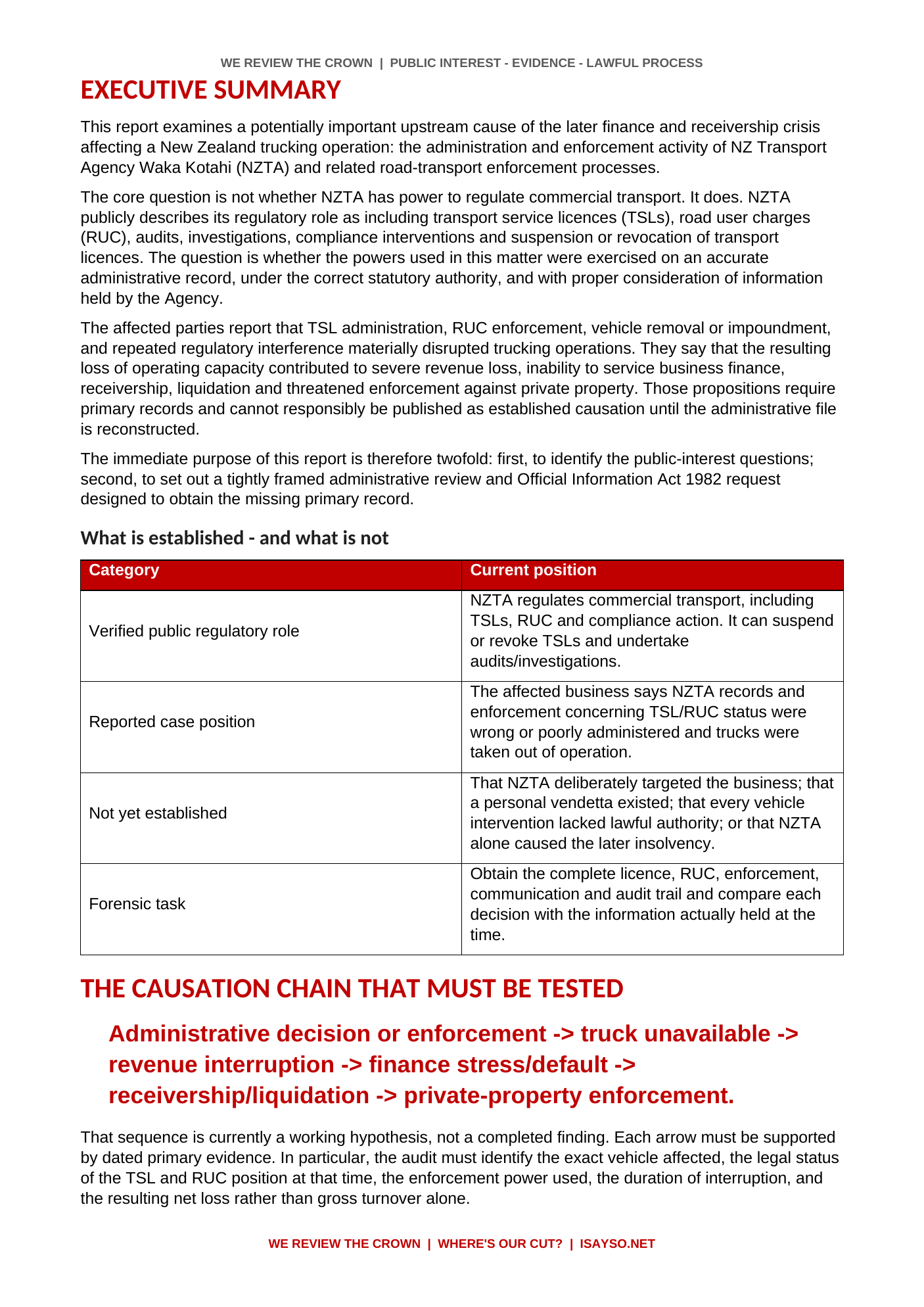 When Regulation Becomes Business Interruption PDF page 2